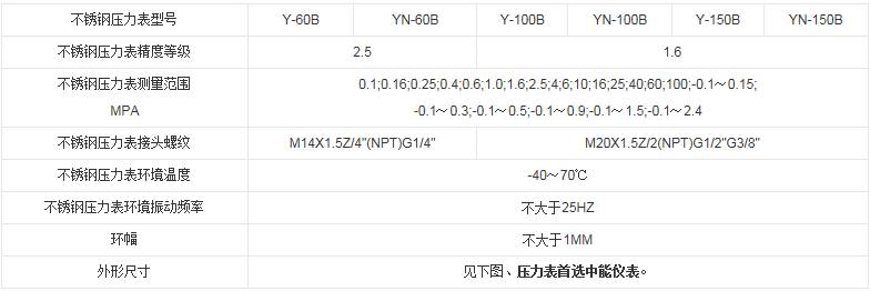 好色先生在线下载