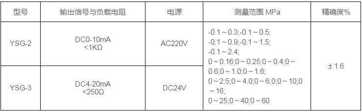 好色先生在线下载