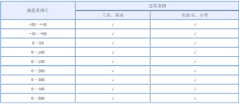 好色先生TV传媒