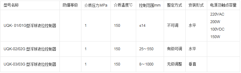 好色先生在线下载